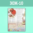 Плакат «Ключи к здоровому питанию» (ЗОЖ-10, ламинированная бумага, A2, 1 лист)